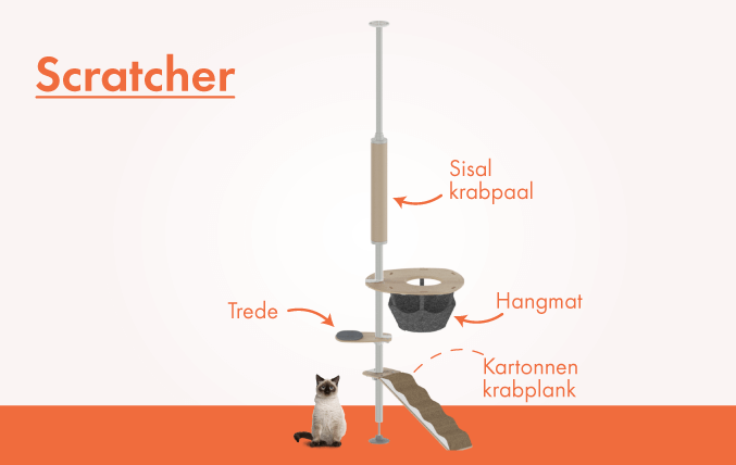 Freestyle klimboom voor katten Scratcher-kit
